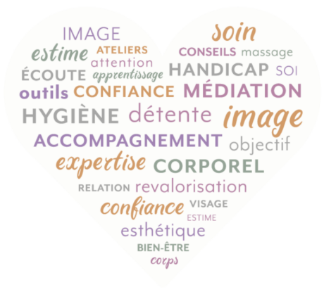 Nuage de mots sur l'estime et l'accompagnement